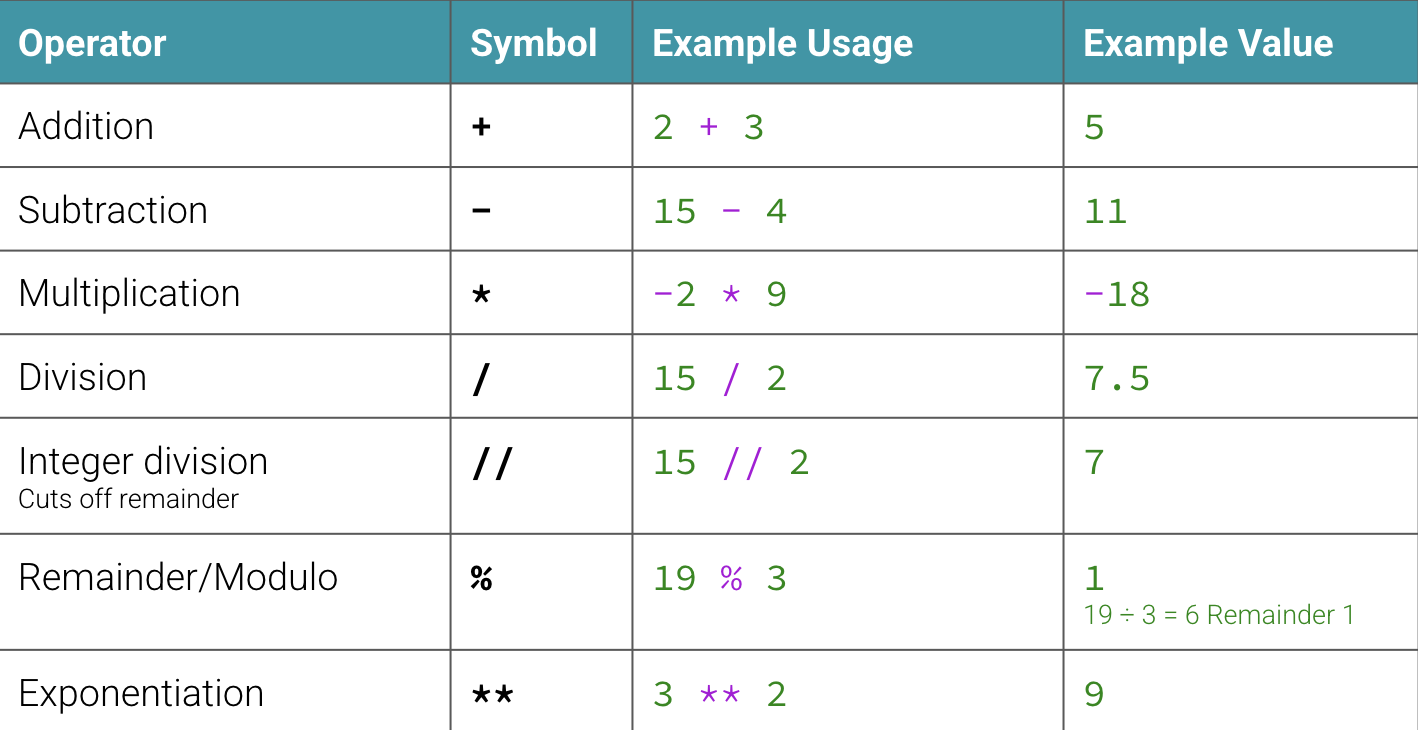 Screenshot 2025-04-03 at 8.01.07 PM.png